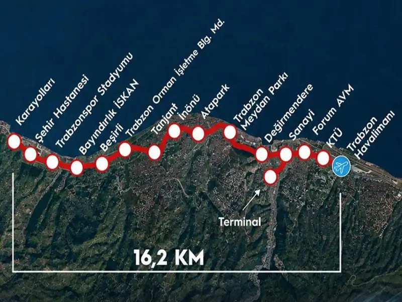 trabzon-rayli-sistem-hatti.webp