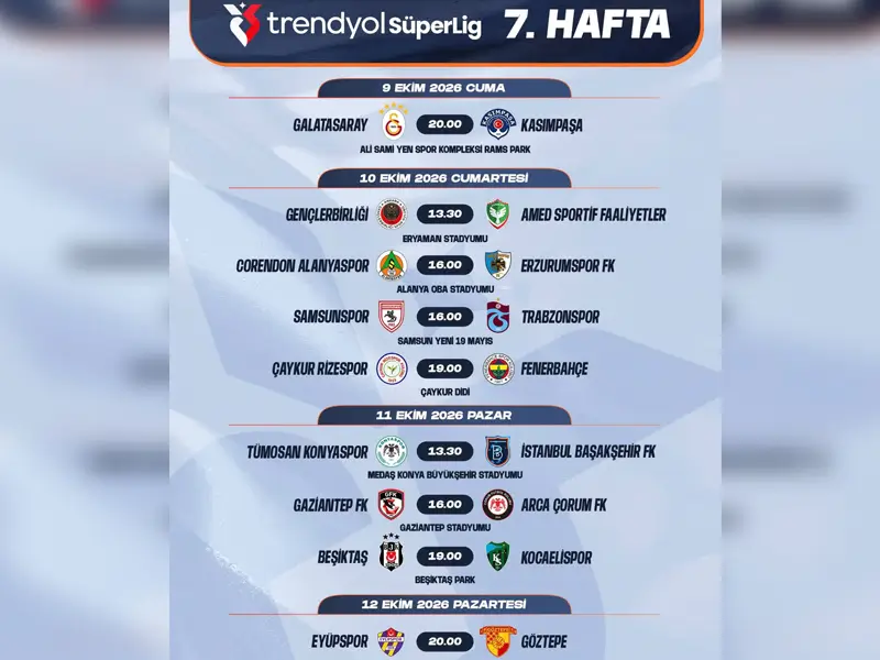 superlig-7-hafta.webp