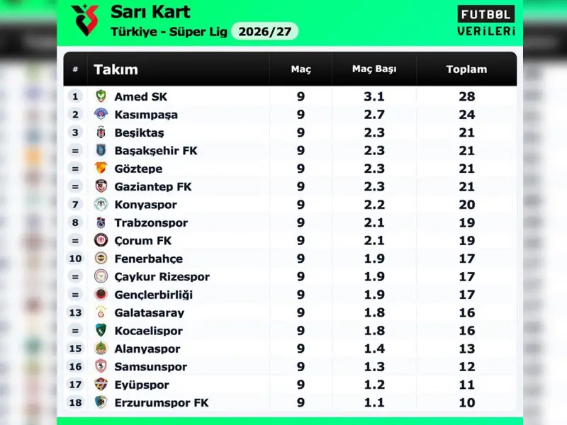 sari-kart.webp